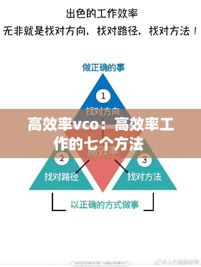 高效率vco:高效率工作的七个方法