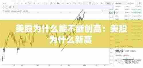 美股为什么能不断创高:美股为什么新高
