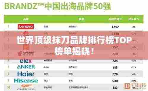 世界顶级抹刀品牌排行榜TOP榜单揭晓!