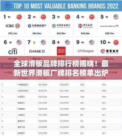 全球滑板品牌排行榜揭晓!最新世界滑板厂牌排名榜单出炉!