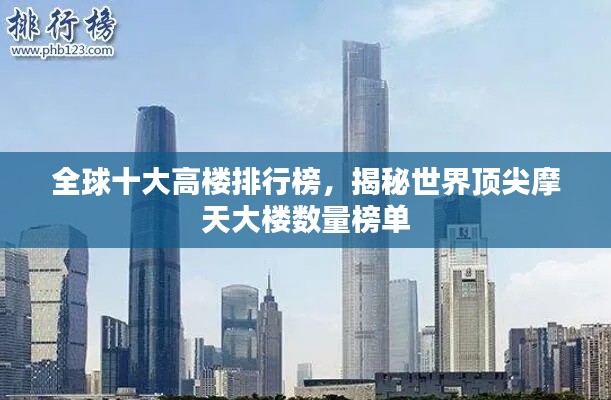 全球十大高楼排行榜,揭秘世界顶尖摩天大楼数量榜单