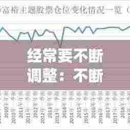 经常要不断调整:不断调整自己,才能成功作文