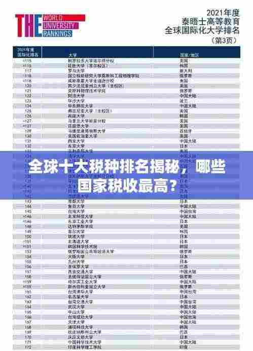 全球十大税种排名揭秘，哪些国家税收最高？