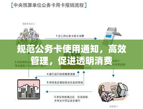 规范公务卡使用通知,高效管理,促进透明消费