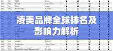 凌美品牌全球排名及影响力解析