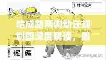 哈成路两侧动迁规划图深度解读,最新动态与解析