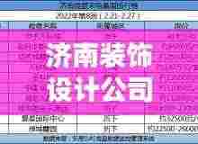 济南装饰设计公司排名揭晓,精选优质设计机构榜单出炉!