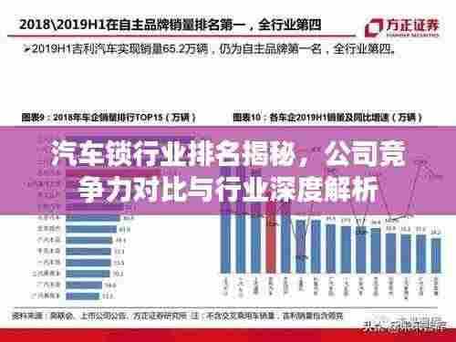 汽车锁行业排名揭秘,公司竞争力对比与行业深度解析