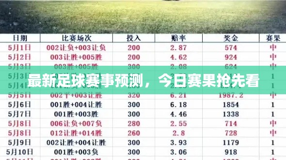最新足球赛事预测,今日赛果抢先看