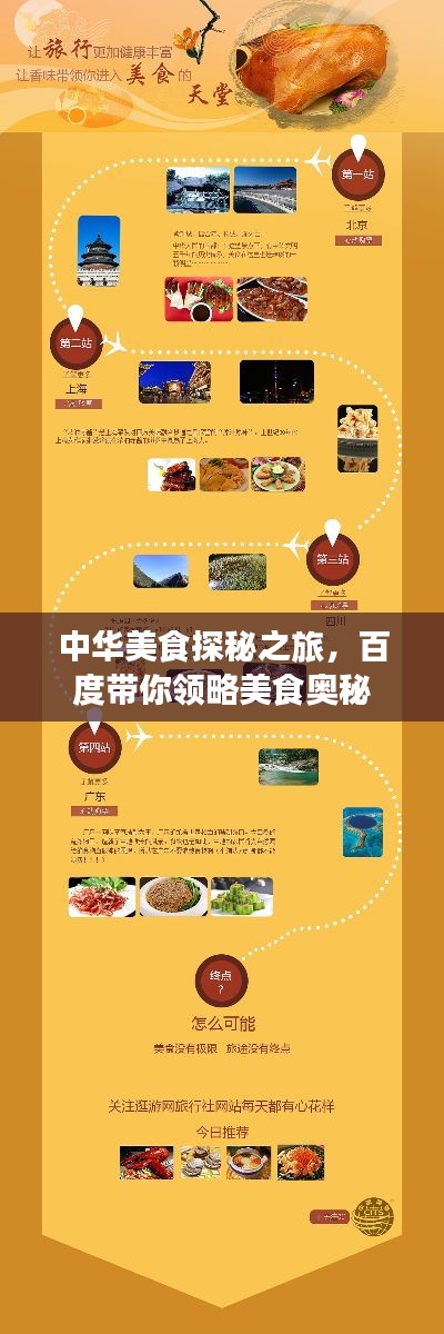 中华美食探秘之旅,百度带你领略美食奥秘