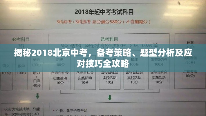 揭秘2018北京中考，备考策略、题型分析及应对技巧全攻略