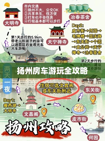 扬州房车游玩全攻略