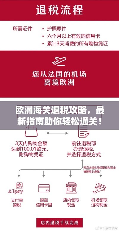 欧洲海关退税攻略,最新指南助你轻松通关!