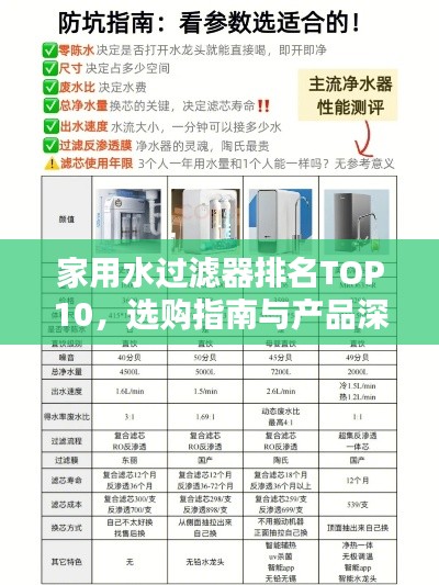 家用水过滤器排名TOP10,选购指南与产品深度解析
