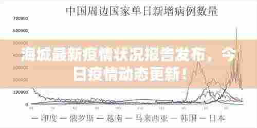 海城最新疫情状况报告发布,今日疫情动态更新!