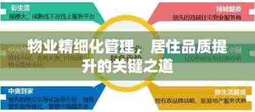 物业精细化管理,居住品质提升的关键之道