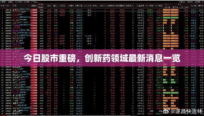 今日股市重磅，创新药领域最新消息一览