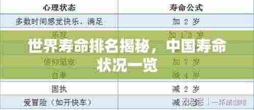 世界寿命排名揭秘,中国寿命状况一览
