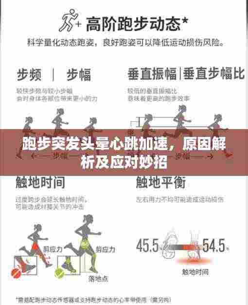 跑步突发头晕心跳加速,原因解析及应对妙招