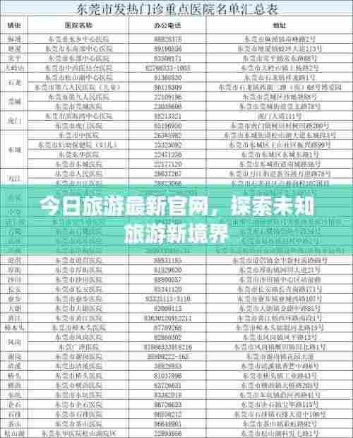 今日旅游最新官网,探索未知旅游新境界