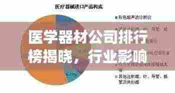 医学器材公司排行榜揭晓,行业影响力与市场份额一览