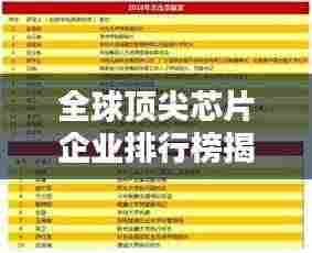 全球顶尖芯片企业排行榜揭晓!